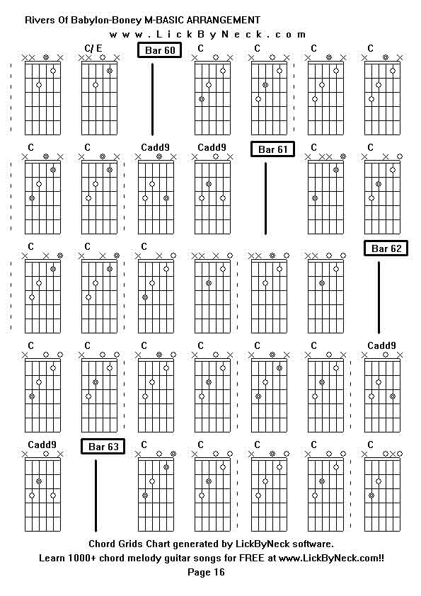 Chord Grids Chart of chord melody fingerstyle guitar song-Rivers Of Babylon-Boney M-BASIC ARRANGEMENT,generated by LickByNeck software.